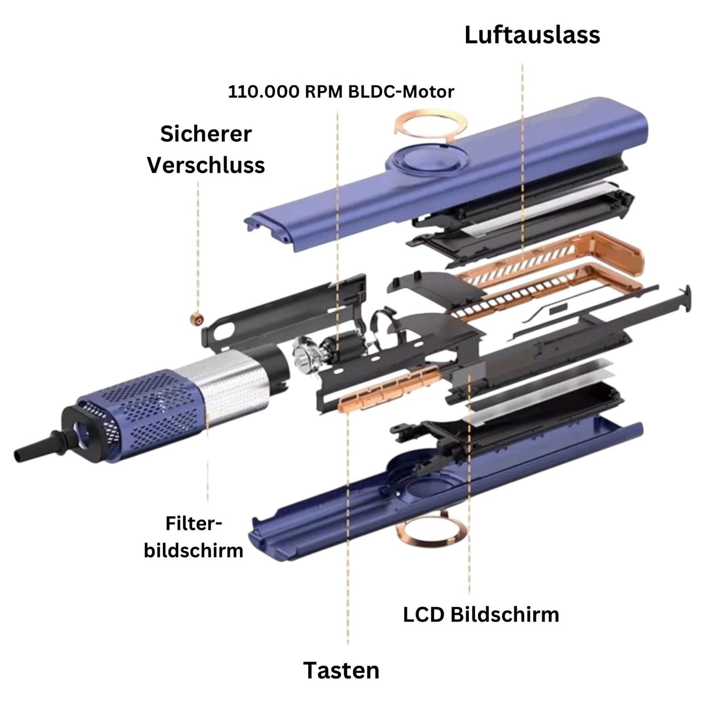 VitalGlow Hairstrait